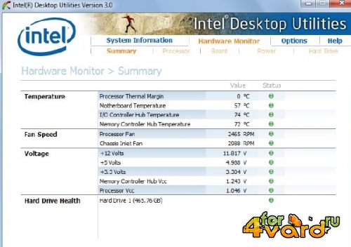 Intel Desktop Utilities  3.2.8.089